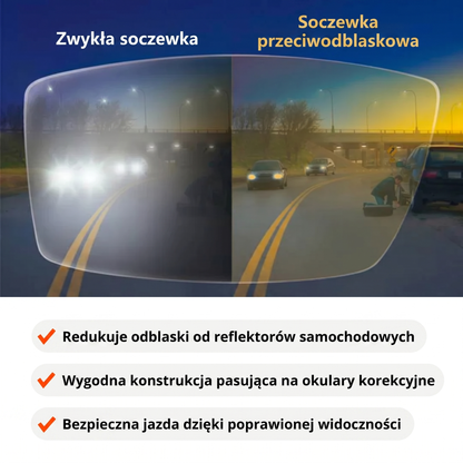 Nakładki na okulary do jazdy samochodem SunClip